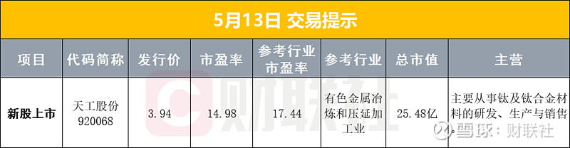商务部回应中重稀土出口管制：将持续加强合规申请审批工作