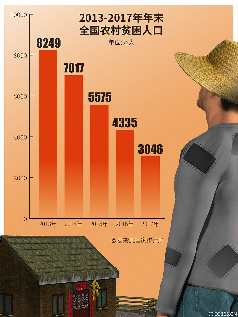 抢抓农时、多措并举 农业上市公司全力按下春耕“保供键”