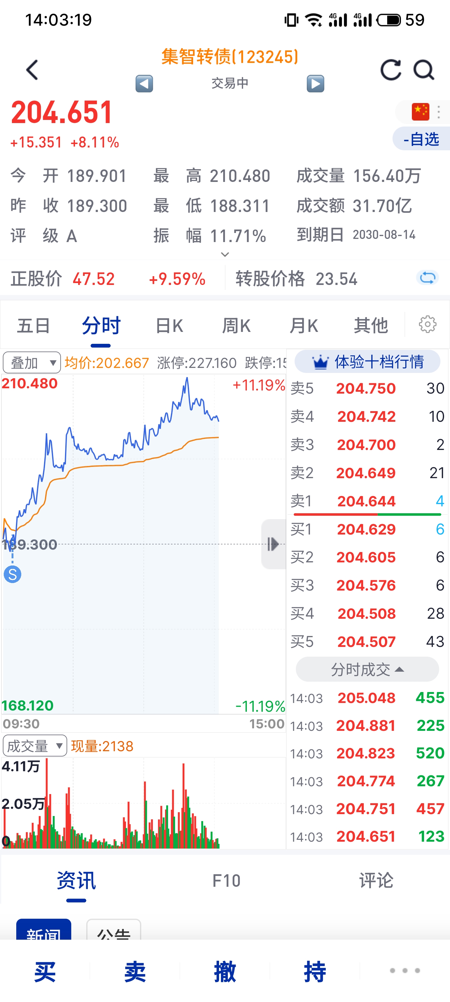 6月6日博22转债上涨0.3%，转股溢价率184.21%
