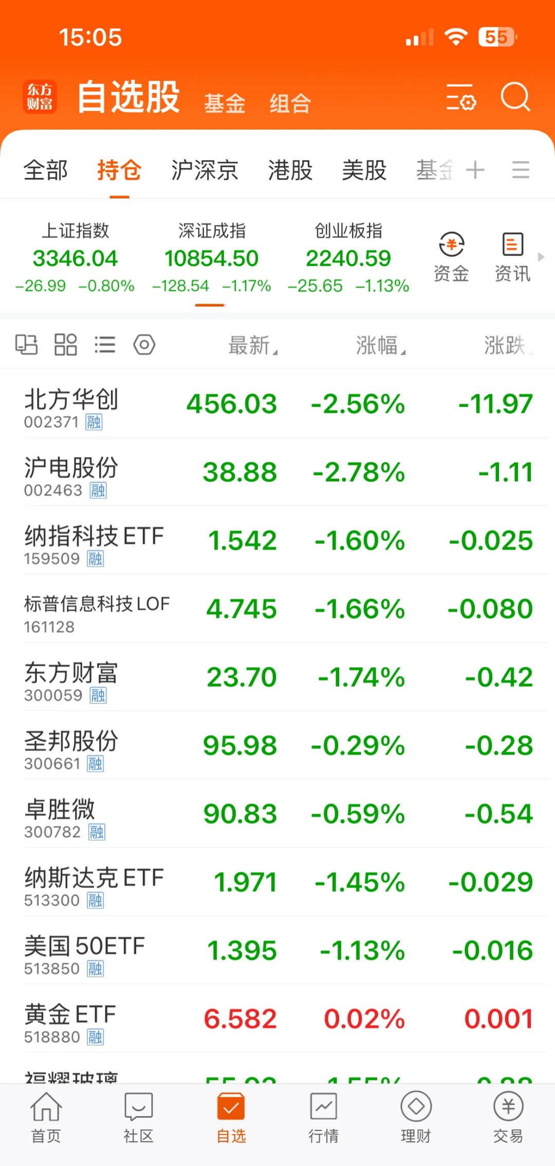 6月6日华正转债上涨0.01%，转股溢价率67.8%
