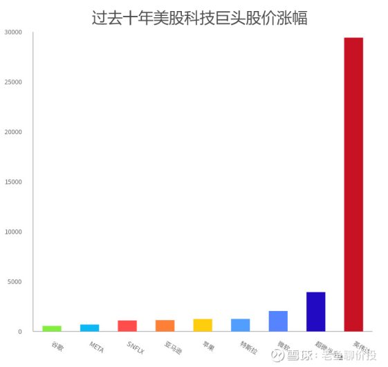 可口可乐公司2025Q1全球销量增长2% 中国市场高个位数增长