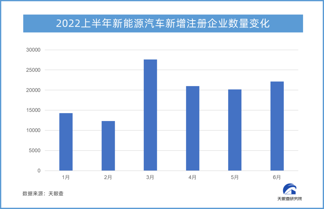 天眼新知 | 五一假期消费热力全开 新业态撬动假日经济新增长