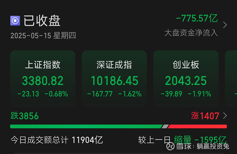 6月9日特纸转债上涨0.68%，转股溢价率39.94%