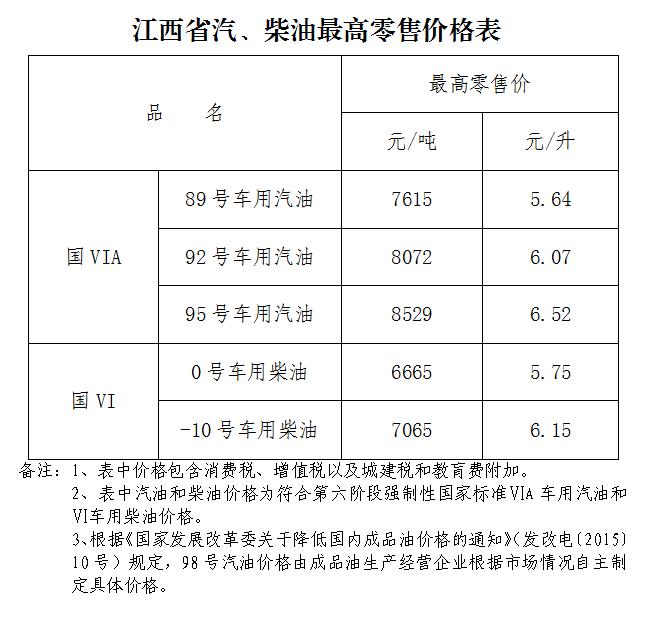 自主品牌成“主力军” 上汽集团持续深化新一轮改革并迎来销量“五连涨”