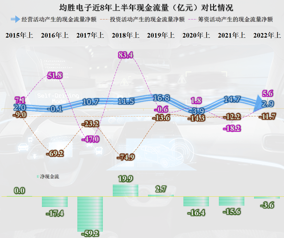 6月9日盛泰转债上涨0.61%，转股溢价率67.4%