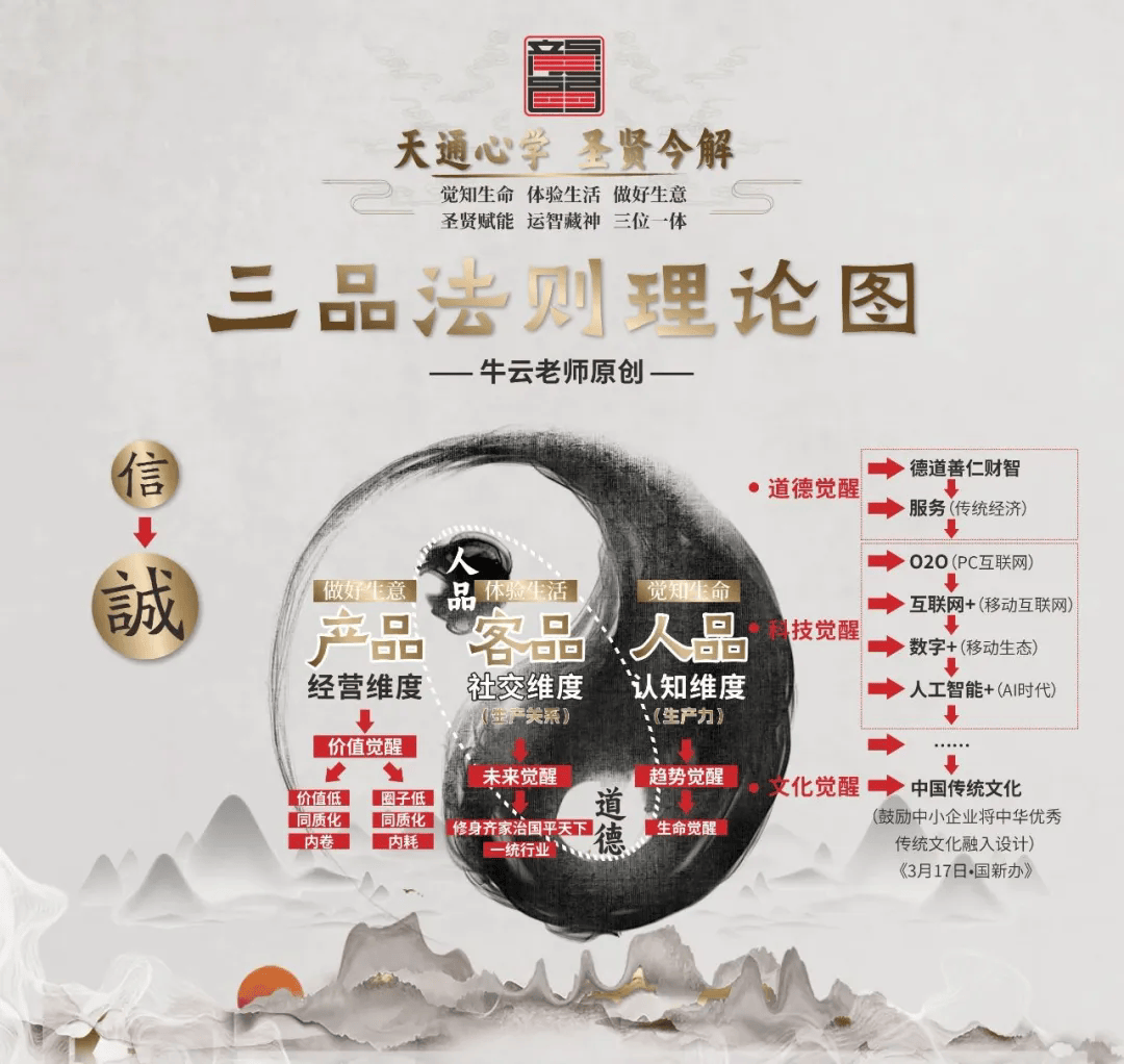 市场监管总局将出台《办法》加强直播电商监督管理