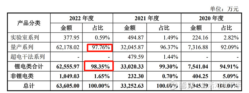 舍得酒业回复问询函：库存未积压 主要产品均价总体平稳
