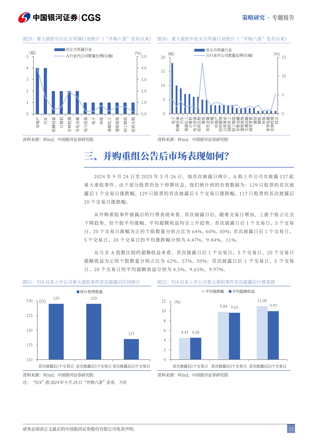 政策暖风频吹 上市公司并购重组活跃