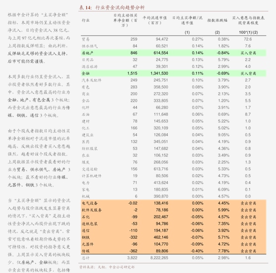 政策暖风频吹 上市公司并购重组活跃