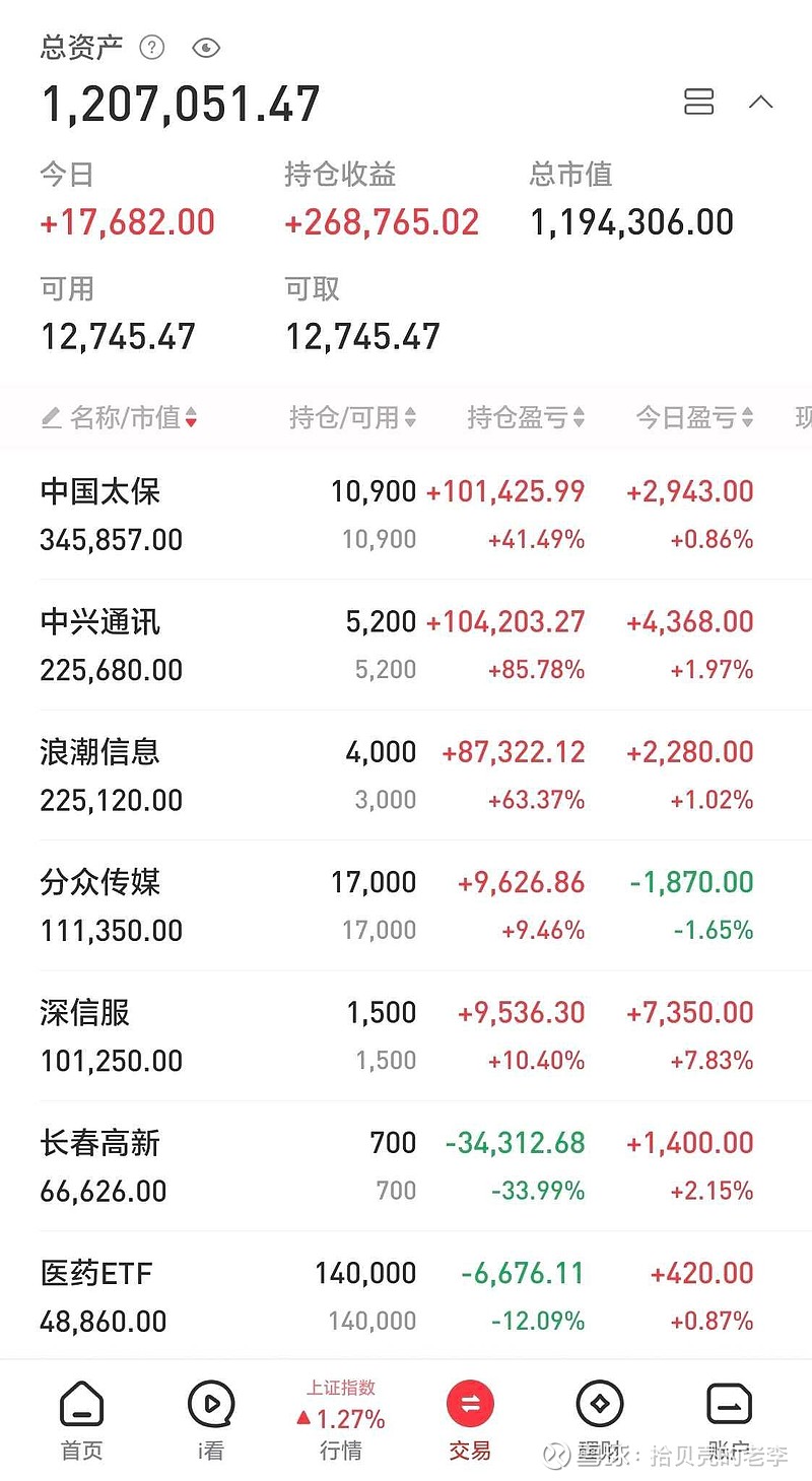 央行：2月份银行间同业拆借市场成交4.4万亿元