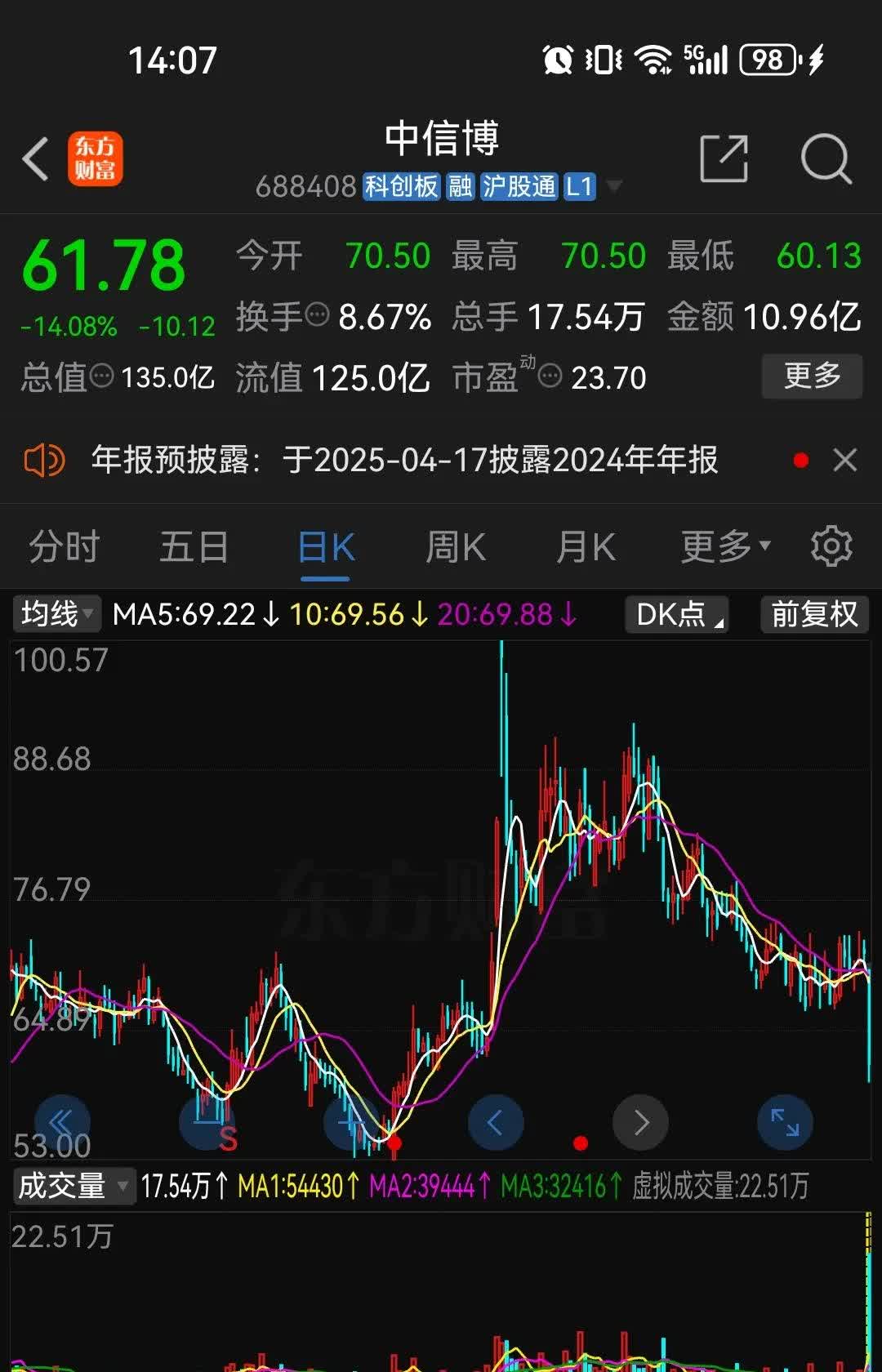 透视中信银行业绩：营收利润“双增” 息差跑赢大市