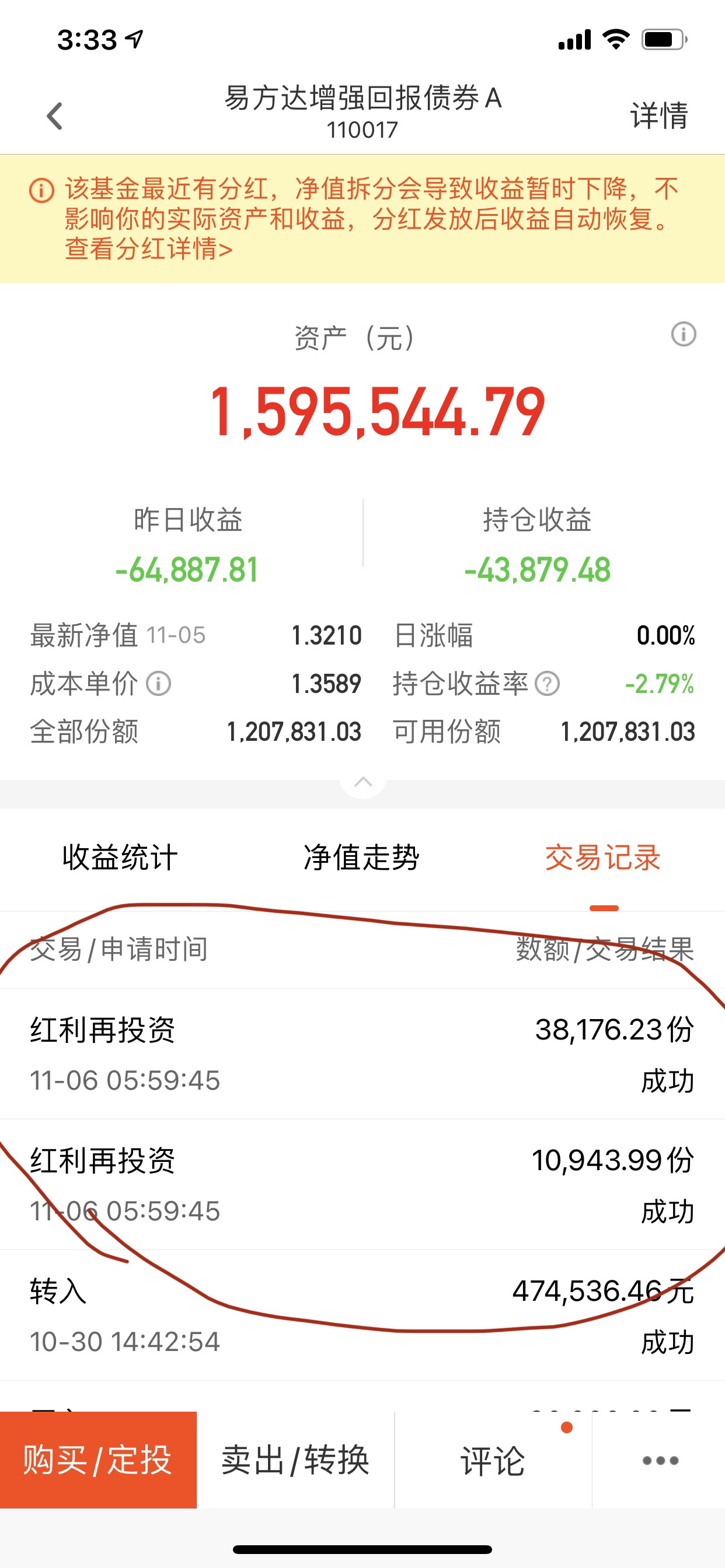 基金分红：易方达增强回报债券基金6月12日分红