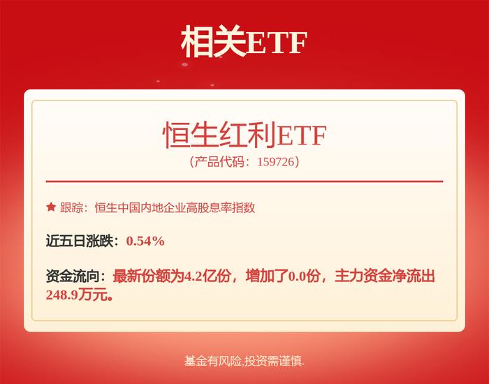 基金分红：易方达恒兴3个月定开债券基金6月12日分红
