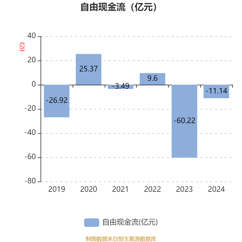 6月12日巨星转债下跌1.56%，转股溢价率36.09%