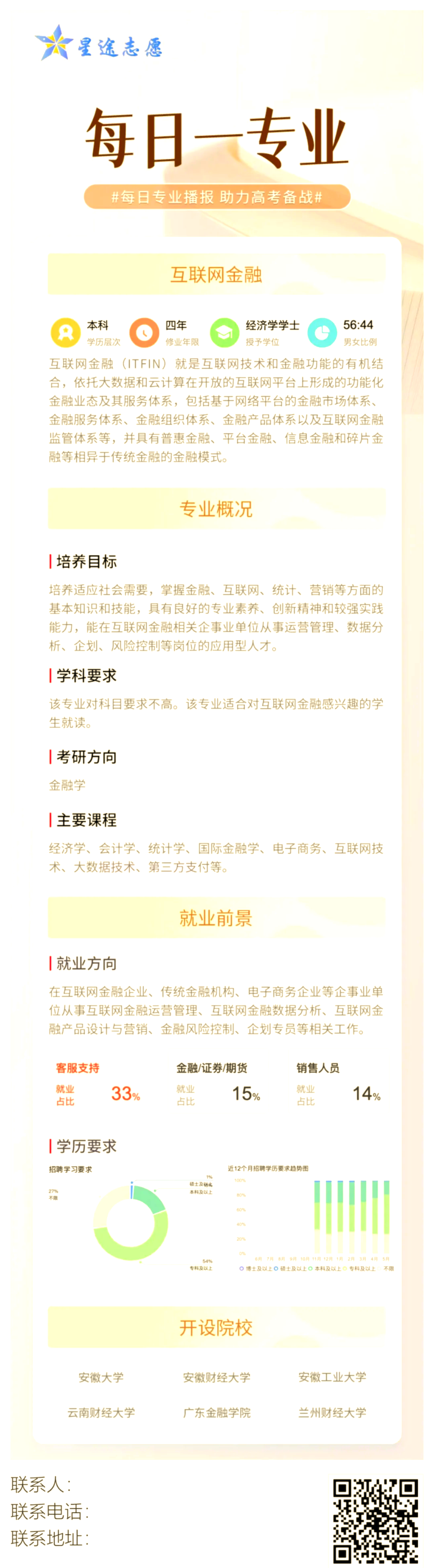券商春招“进行时”：看重财富管理、金融科技方向复合型人才“抢手”