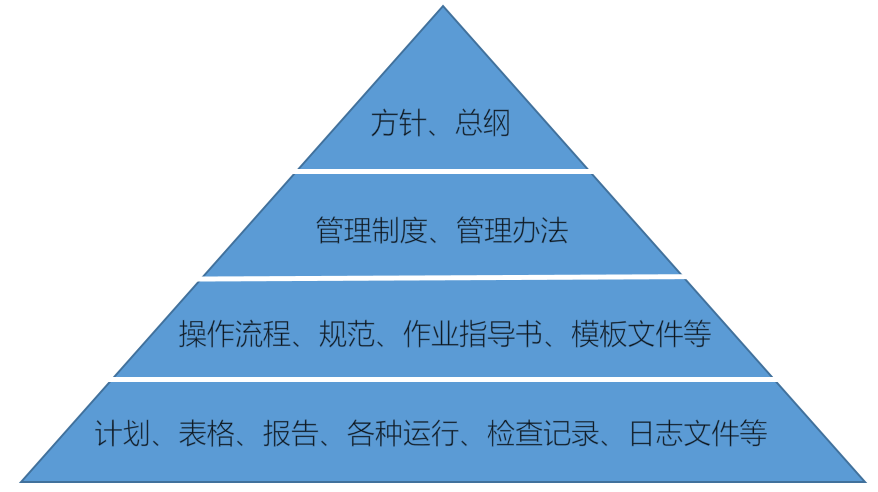 广期所修改交易规则并首推结算规则 完善市场制度体系