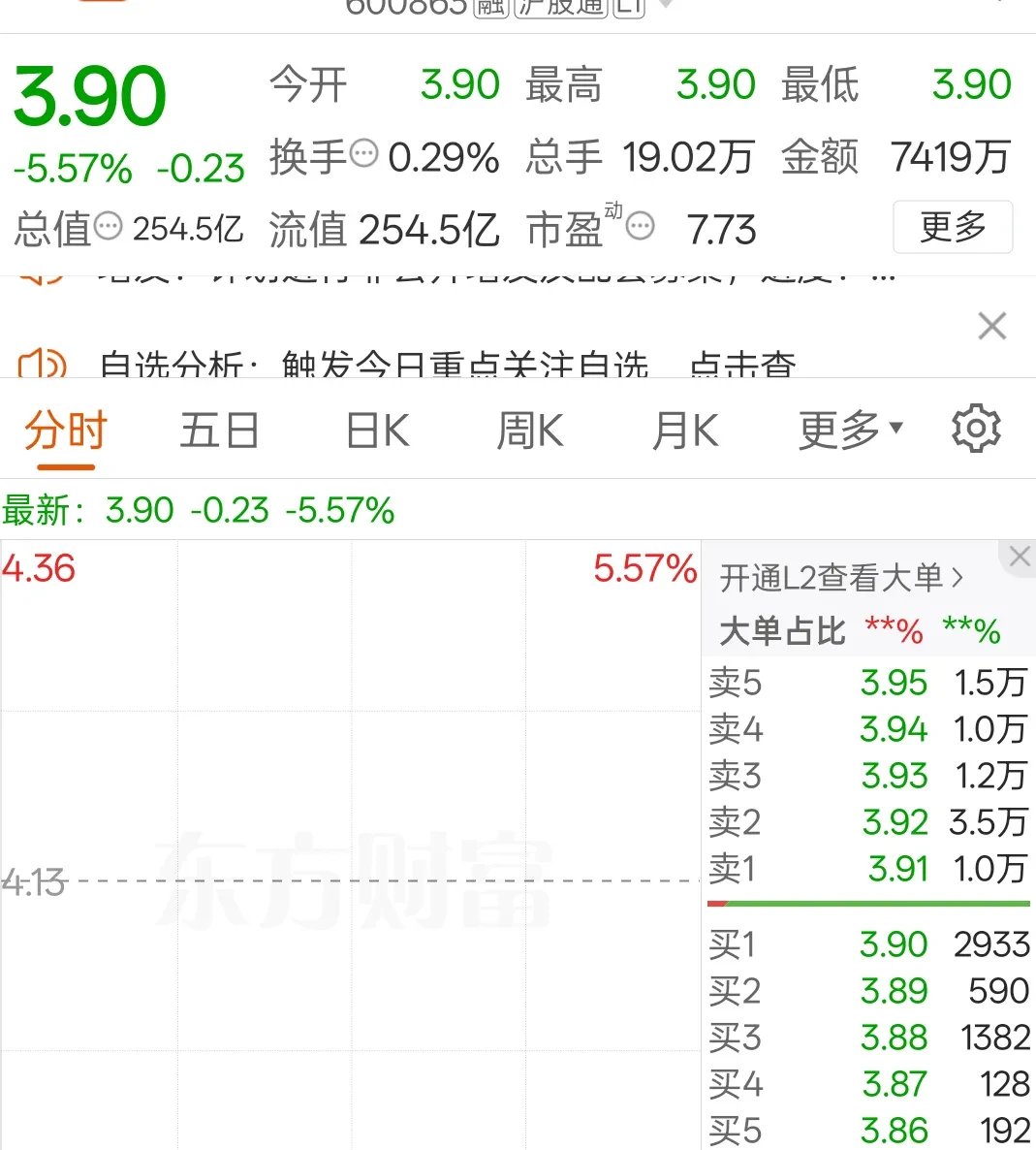 6月13日新乳转债下跌0.43%，转股溢价率20.73%