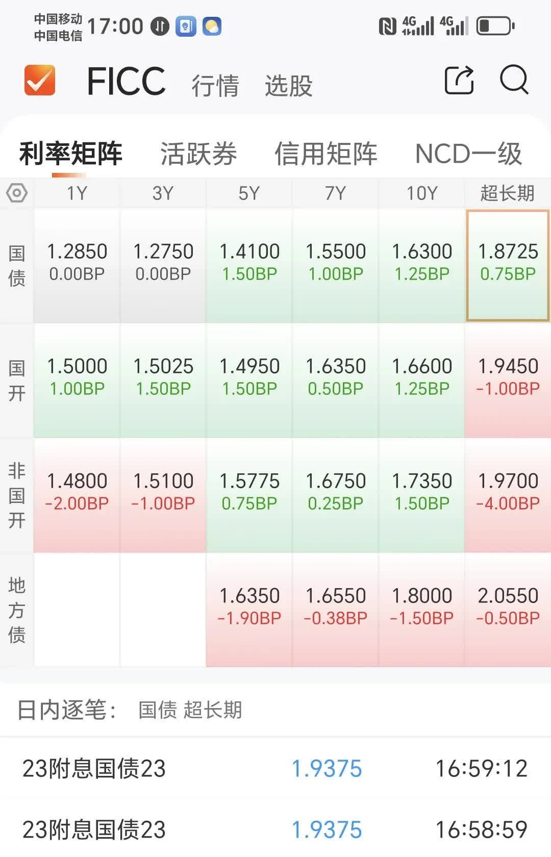 6月13日旺能转债上涨0.16%，转股溢价率11.35%