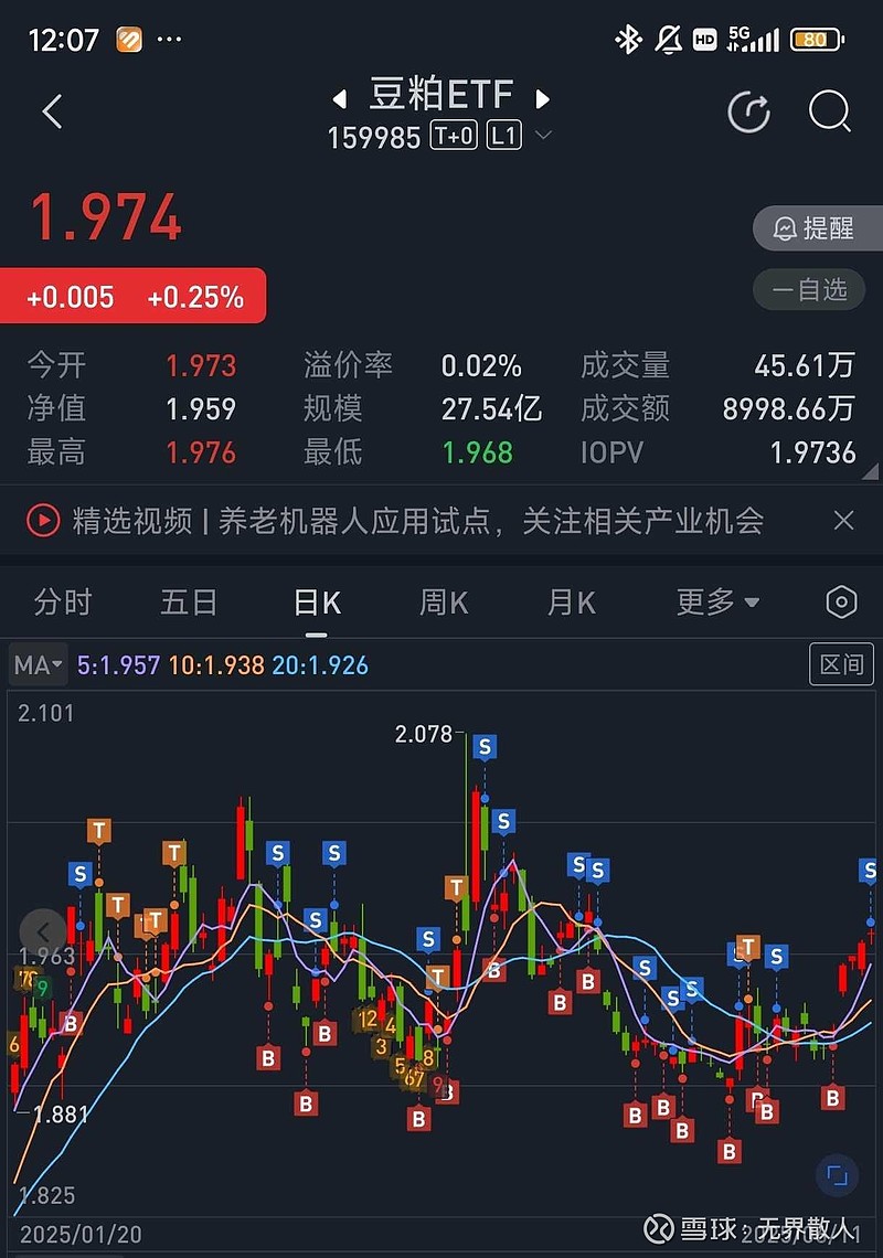 12只ETF公告上市，最高仓位40.89%