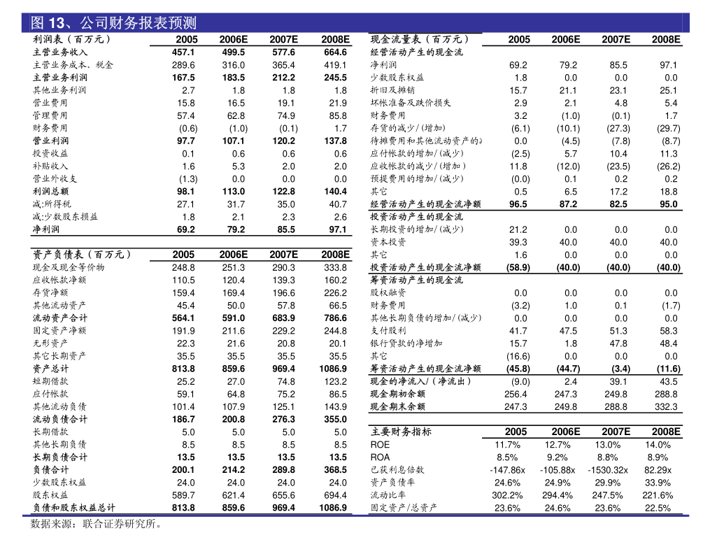 钒钛股份：以“红色引擎”锻造世界级资源领军企业
