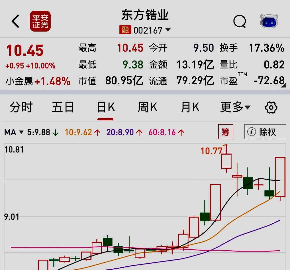 钒钛股份：以“红色引擎”锻造世界级资源领军企业
