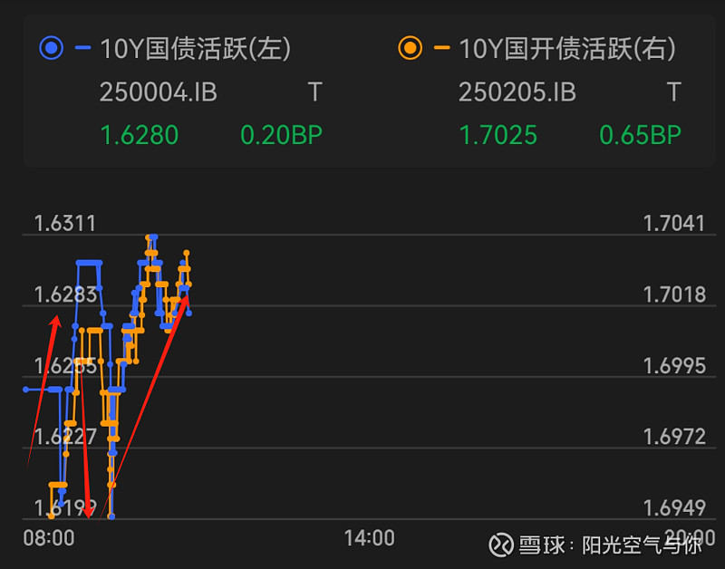 6月16日闻泰转债上涨0.11%，转股溢价率55.94%