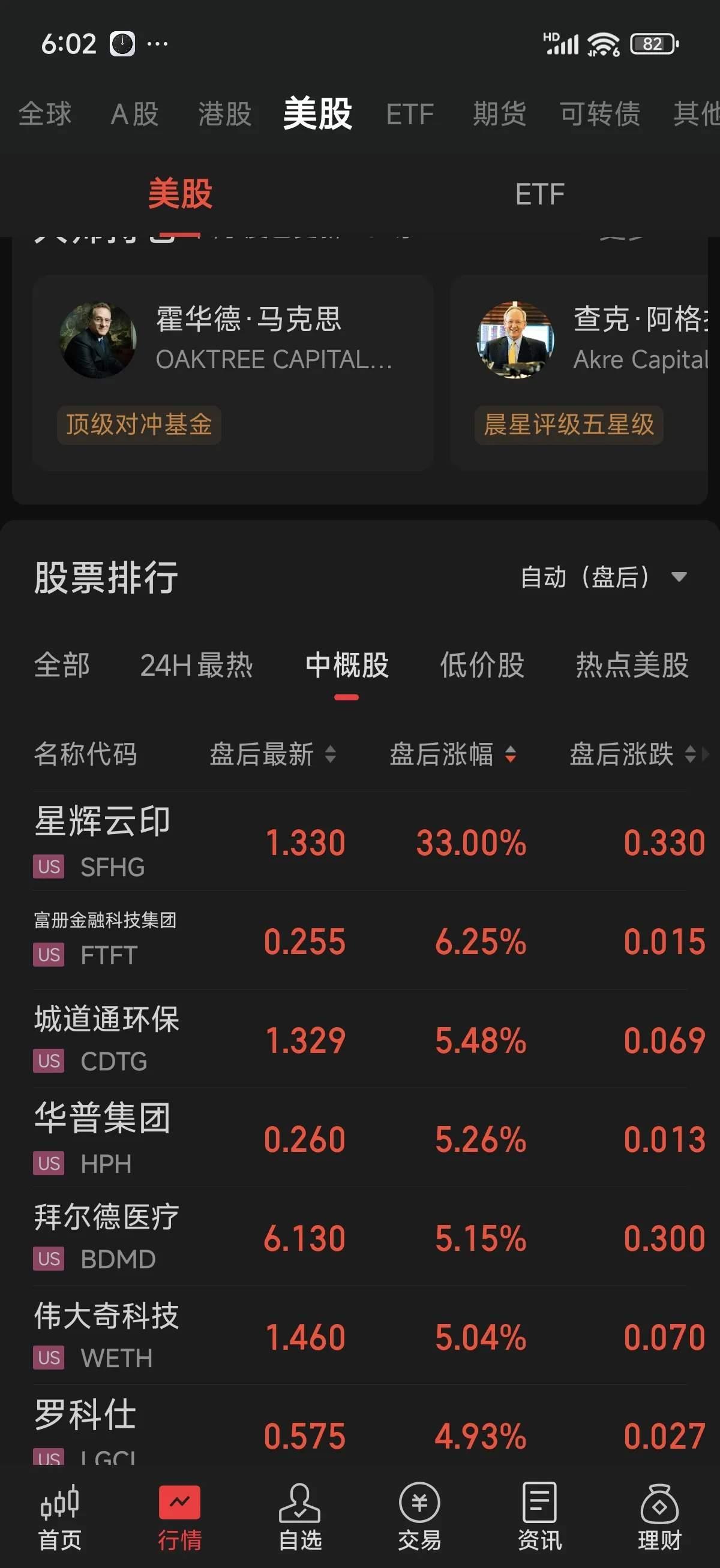 十大券商看后市｜A股风险偏好或持续回升，科技成长仍是主线