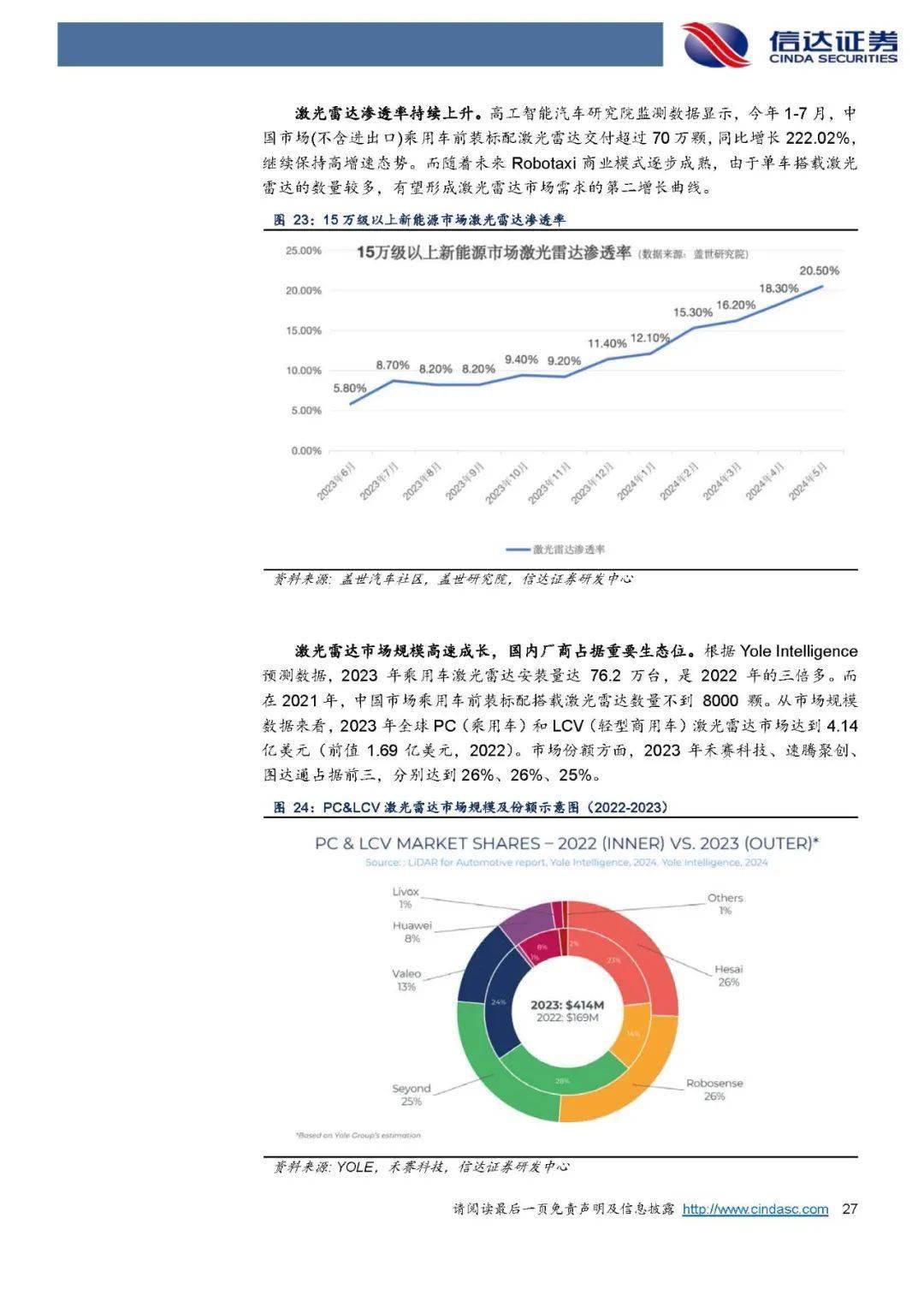 “智驾+消费”拉动 CIS芯片需求大增