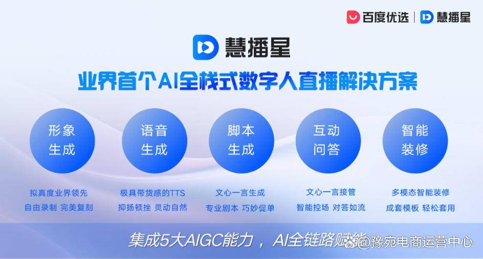 AI+电商 百度计划投1亿元再造10万“慧播星”数字人主播