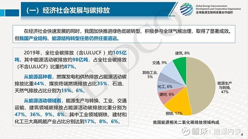 国际能源署预测未来几年全球石油供应充足