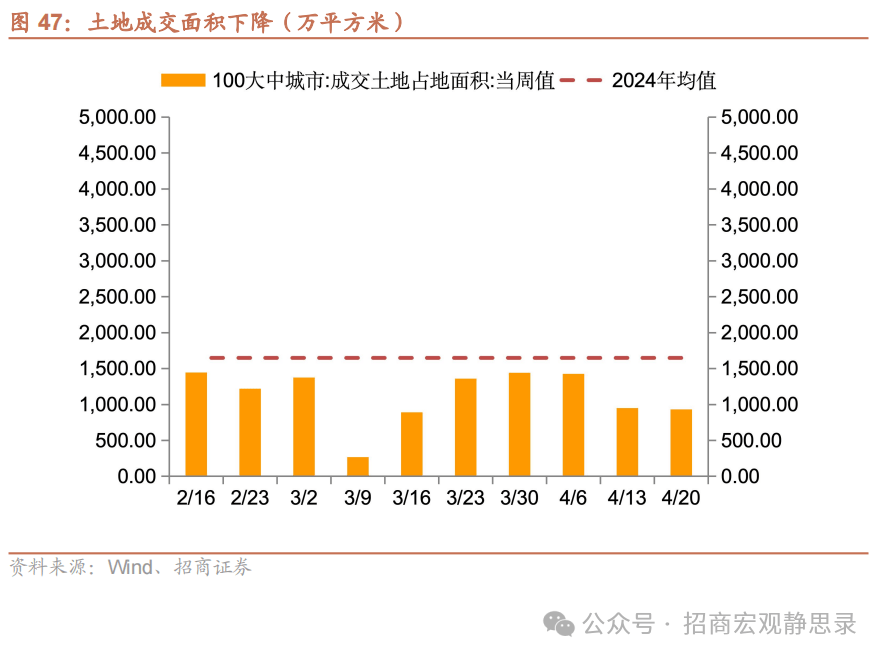 6月17日渝水转债下跌0.16%，转股溢价率29.01%
