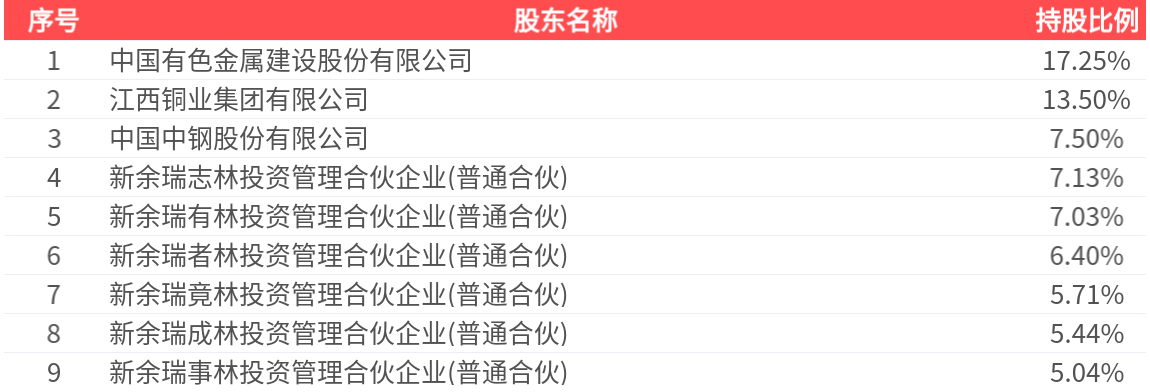 6月18日家悦转债上涨0.07%，转股溢价率42.02%