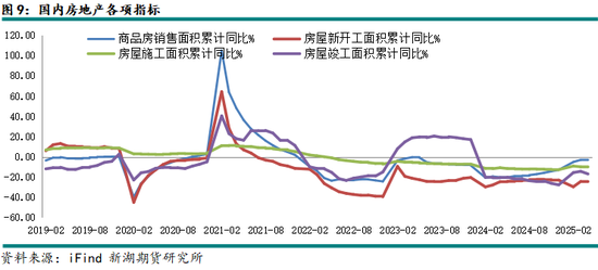 国家统计局：1至4月全国房地产开发投资27730亿元 同比下降10.3%