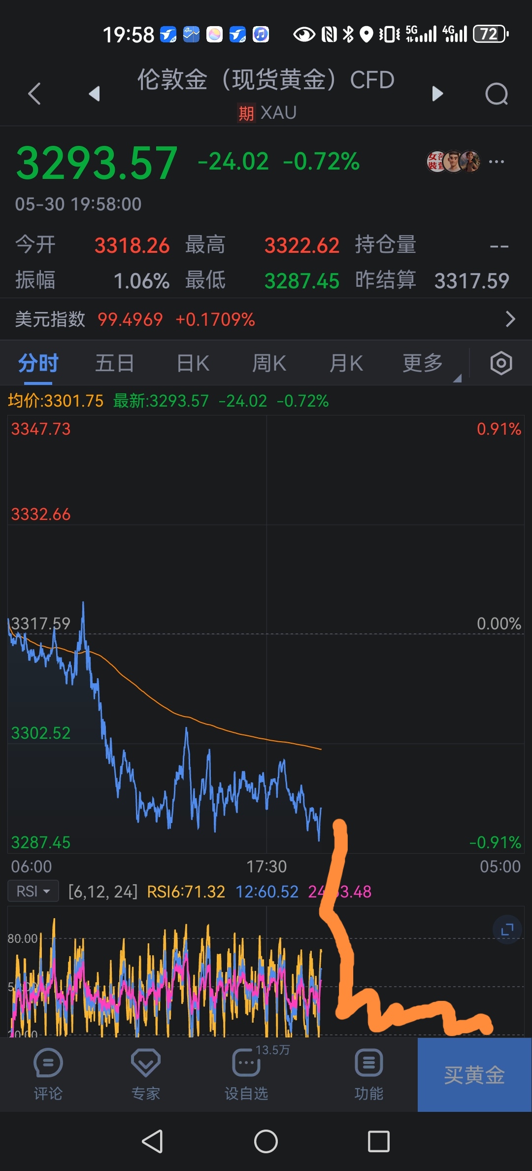 伦敦股市20日下跌