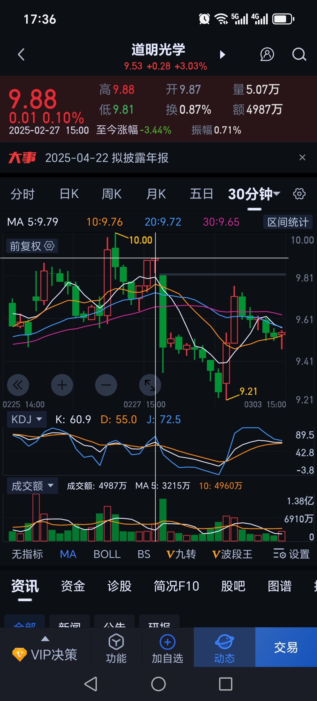 伦敦股市20日下跌