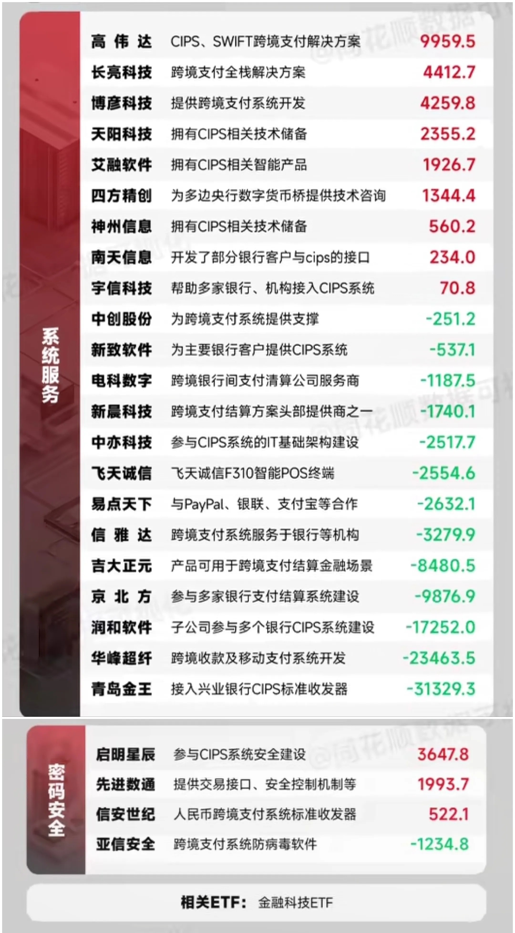 央行：跨境支付通即将上线运行