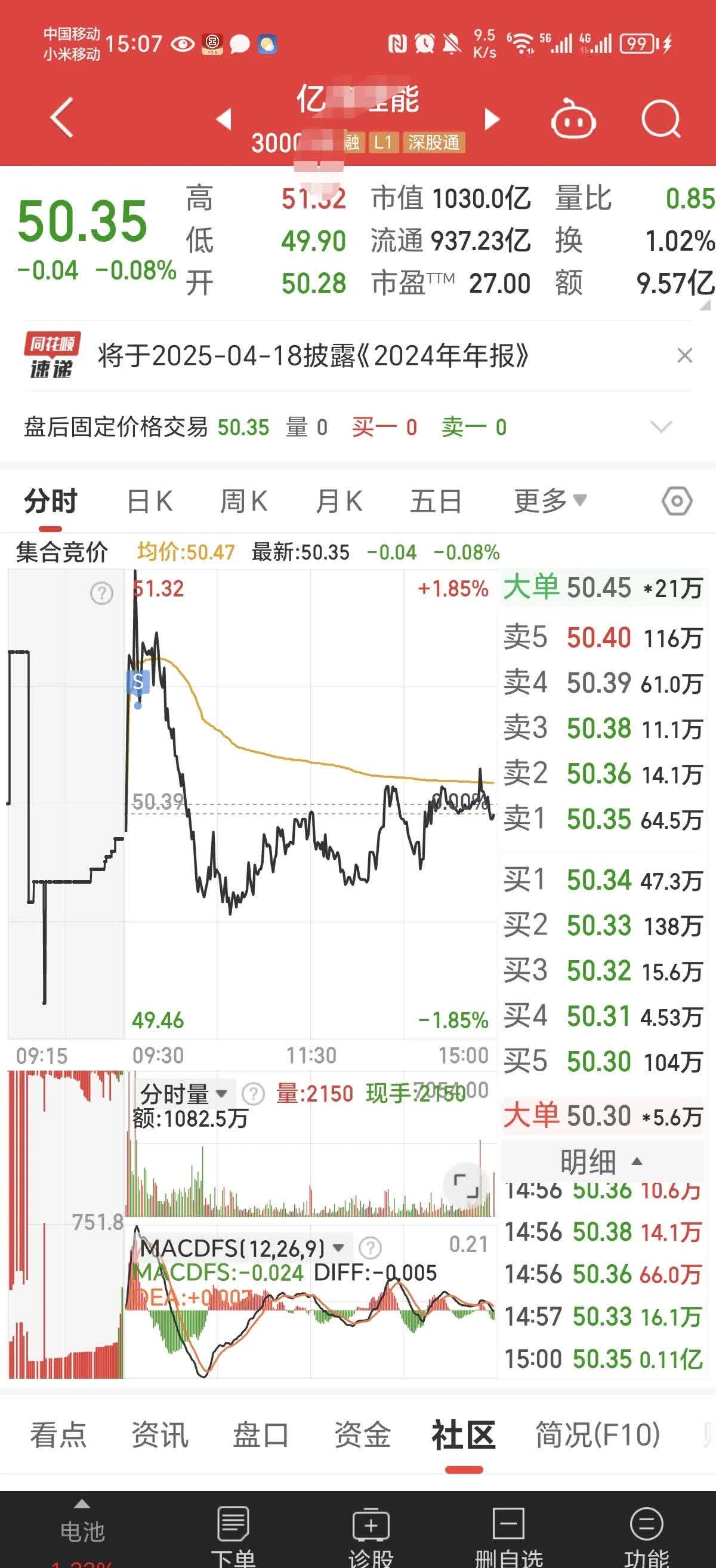 6月18日白电转债下跌0.23%，转股溢价率4.89%