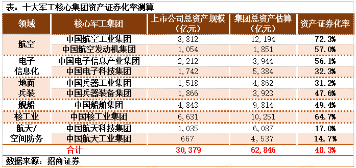 年内32家上市公司主动变更证券简称 “科技”“智能”等用词折射转型趋势