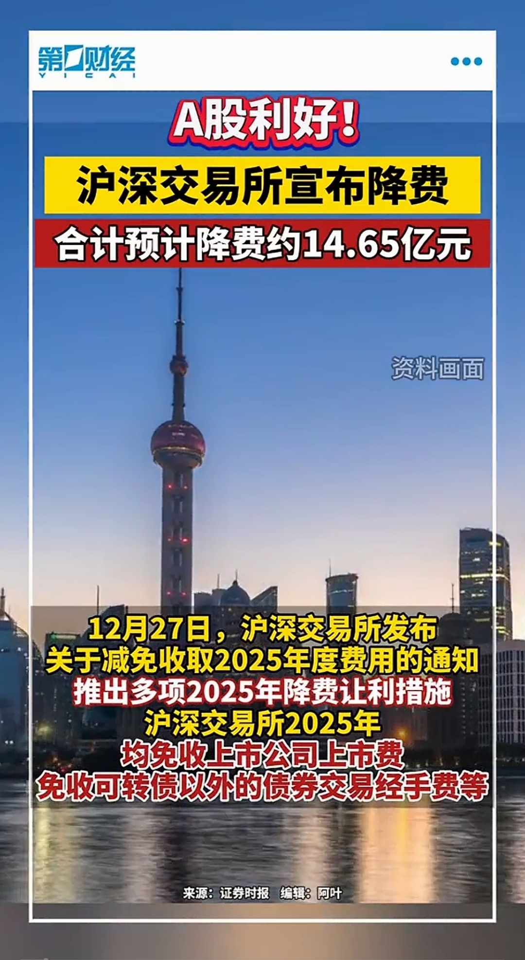 沪深交易所修订信息披露工作评价指引 持续推动提高上市公司质量