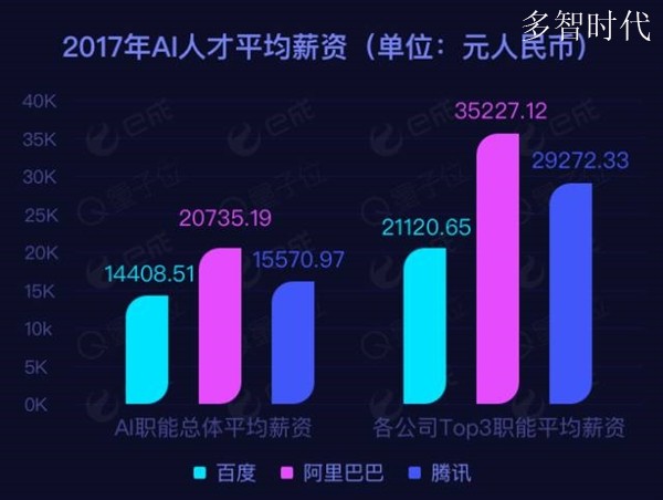 华升股份拟进军智算市场 公司启动招聘储备相关人才