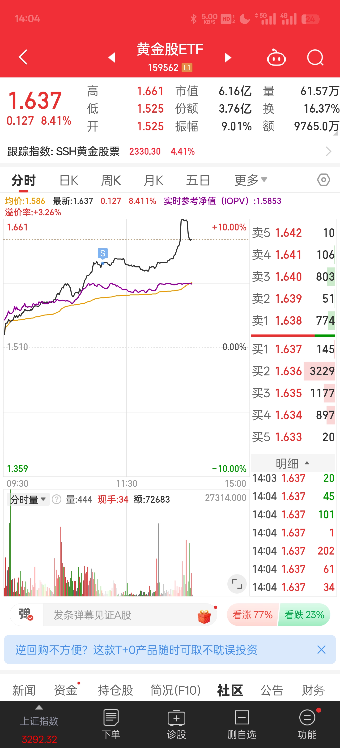 伦敦股市23日下跌