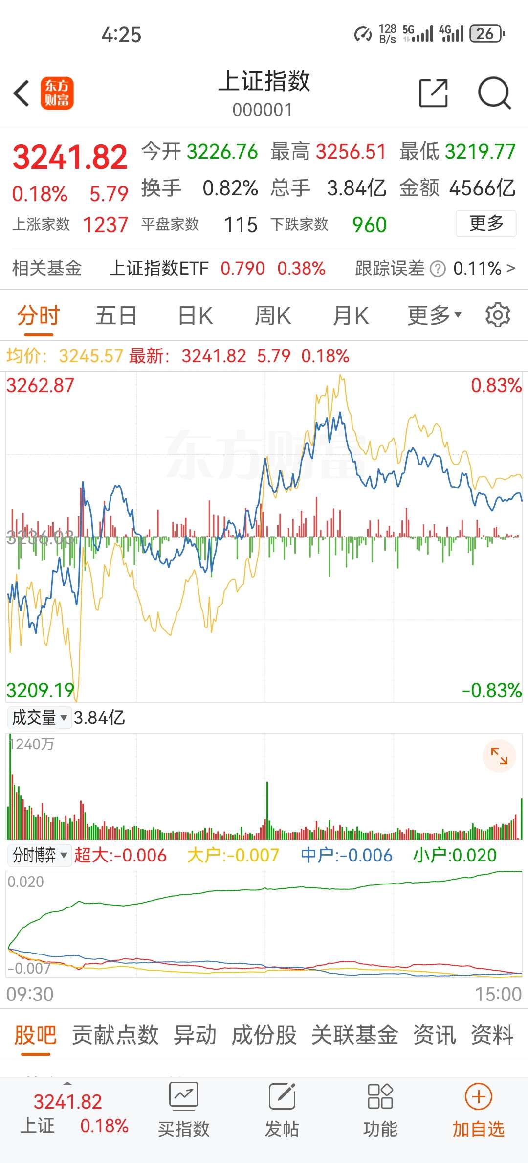 国资委：持续提升中央企业控股上市公司质量