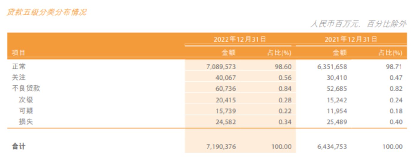 建设银行：定增募集资金已到账