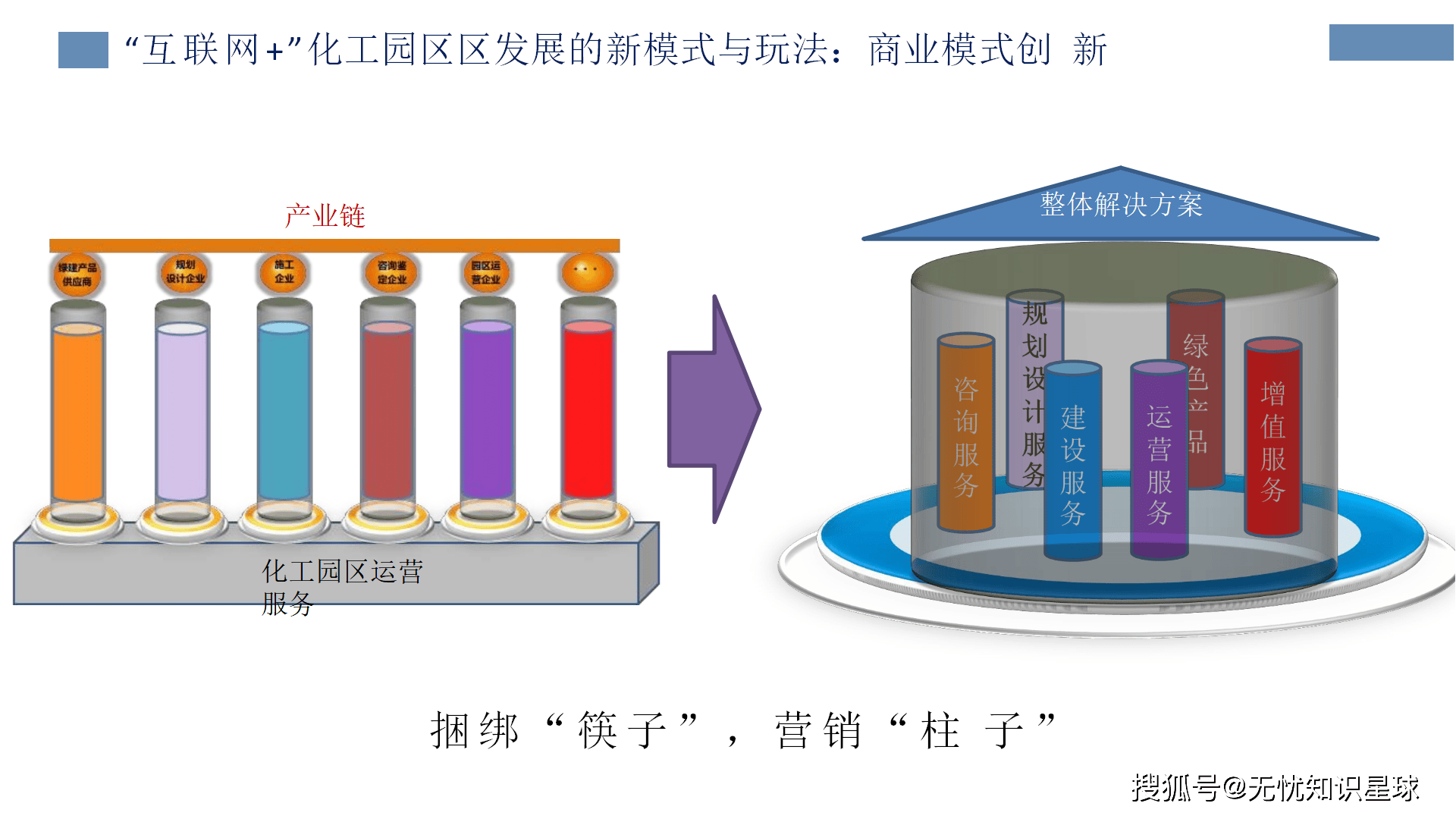 阳煤化工更名为潞化科技 传统化工拟开启智能化布局