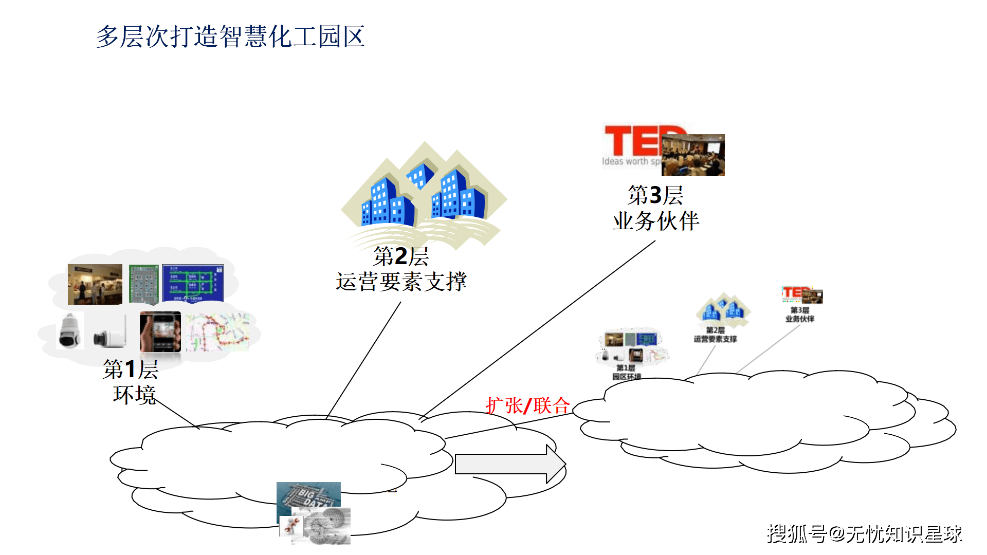 阳煤化工更名为潞化科技 传统化工拟开启智能化布局