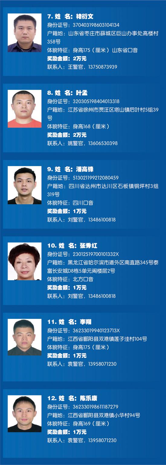 中金所：4月处理违反交易限额行为30起，对涉及的113名客户采取限制开仓措施