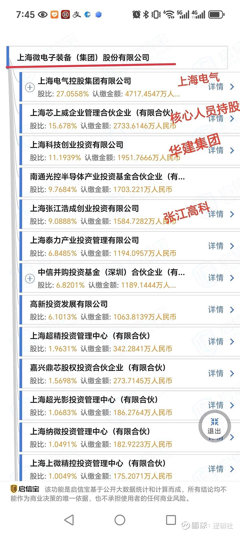 建龙微纳：拟收购上海汉兴能源不少于51%股份