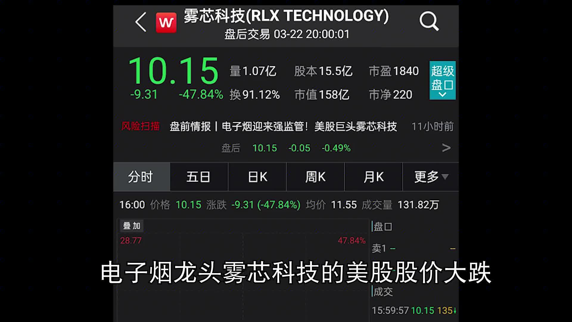 一次性电子烟比传统香烟毒性更大