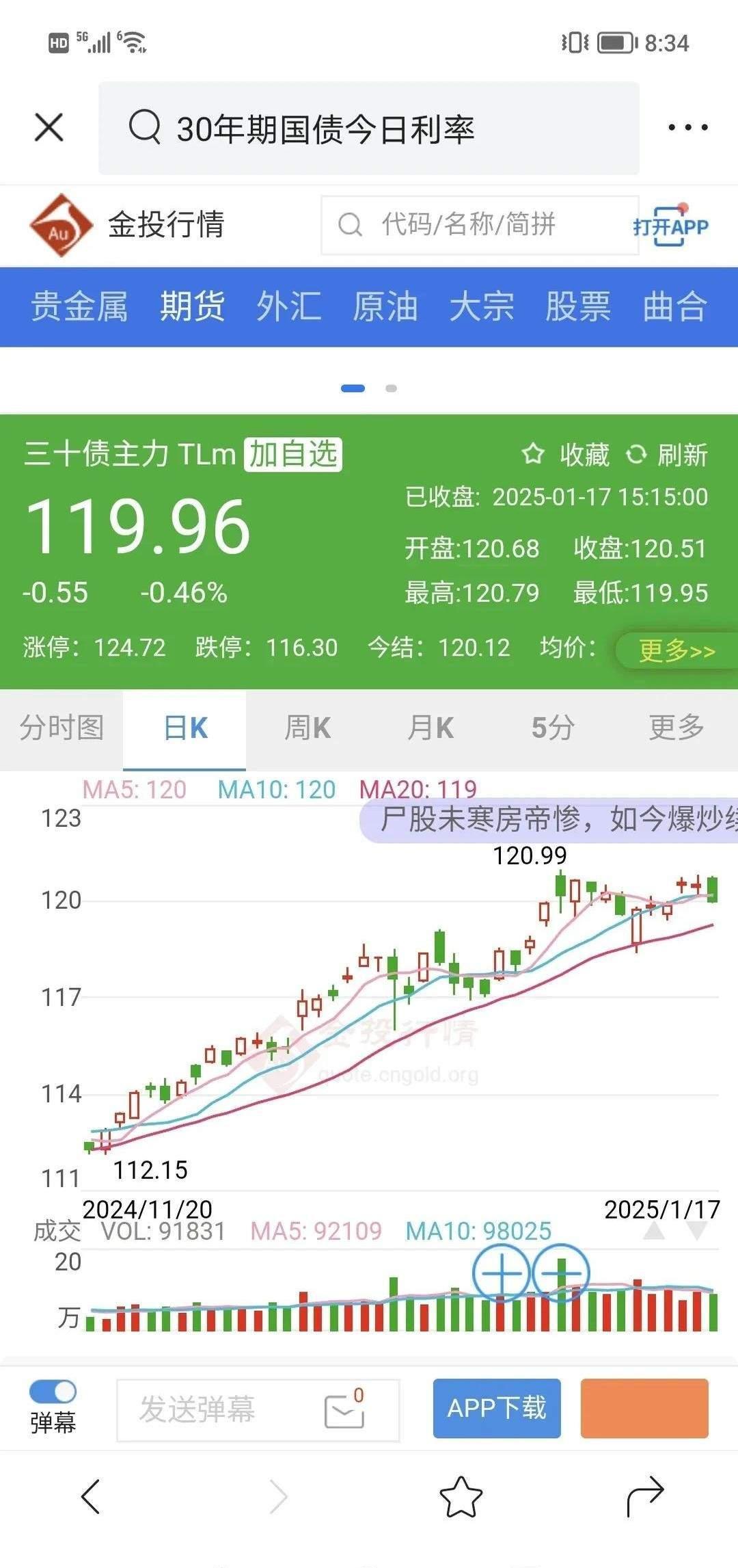 6月24日国力转债上涨1.42%，转股溢价率34.91%