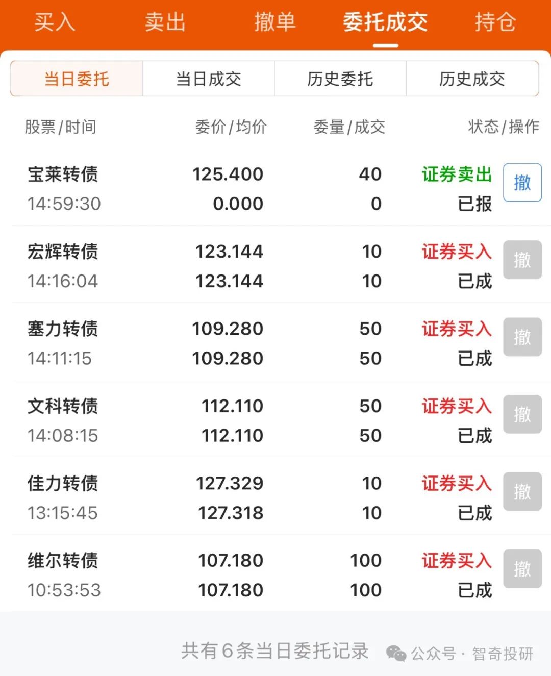 6月24日再22转债上涨0.9%，转股溢价率36.94%